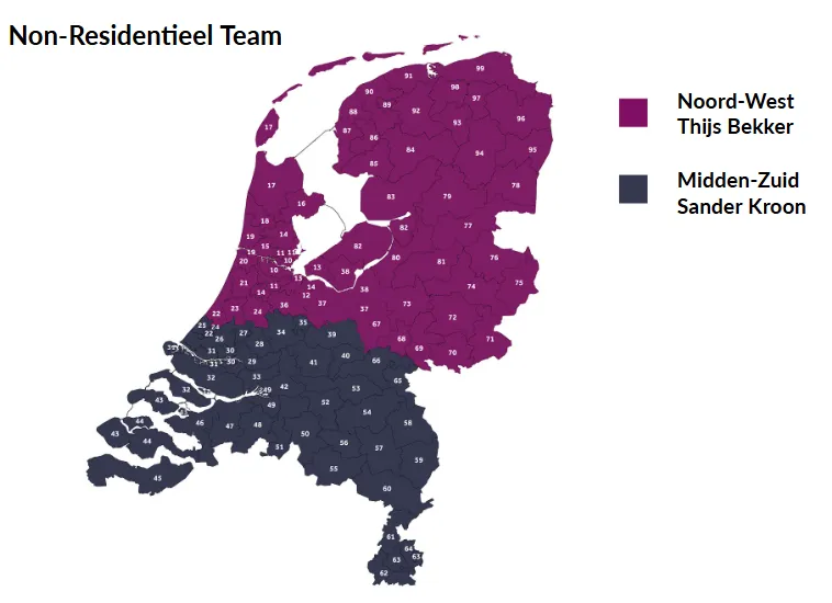 Non-Residentieel-Team-BMI-Nederland