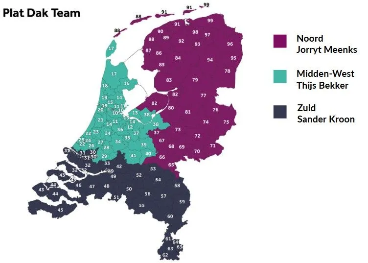 Plat Dak Team BMI Nederland - Icopal