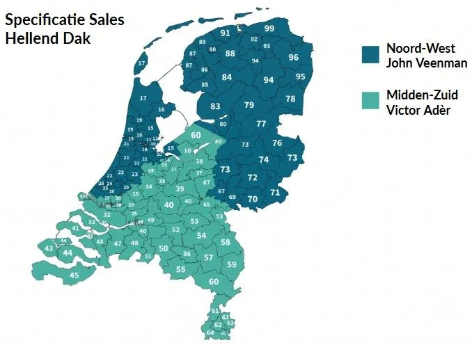Specificatie Sales BMI Nederland - Monier