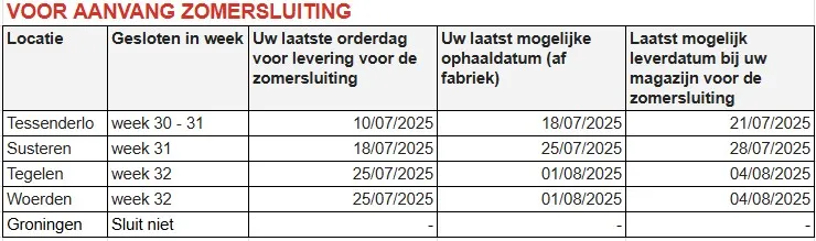 Voor aanvang zomersluiting tabel