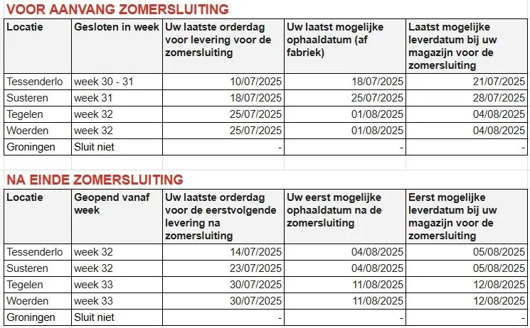 Zomersluiting BMI Nederland 2025