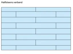 Bij een halfsteense baanverdeling worden de dakbanen 'baksteens gewijs' gelegd. Daarbij dienen de dwars overlappen minimaal 1000 millimeter ten opzichte van elkaar te verspringen.